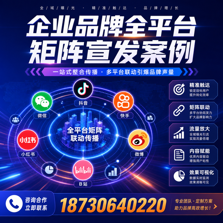 盘锦企业全平台自媒体品牌统一宣发落地案例